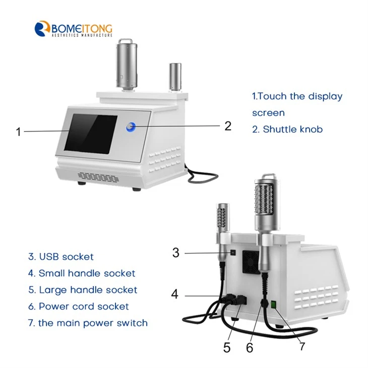 Best Endo Roller Machine Supplier